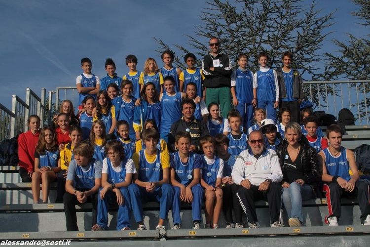 Risultati per anno